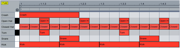 MIDI Drum Patterns for EDM - Quadrophone