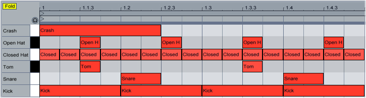 Drum and bass store midi patterns